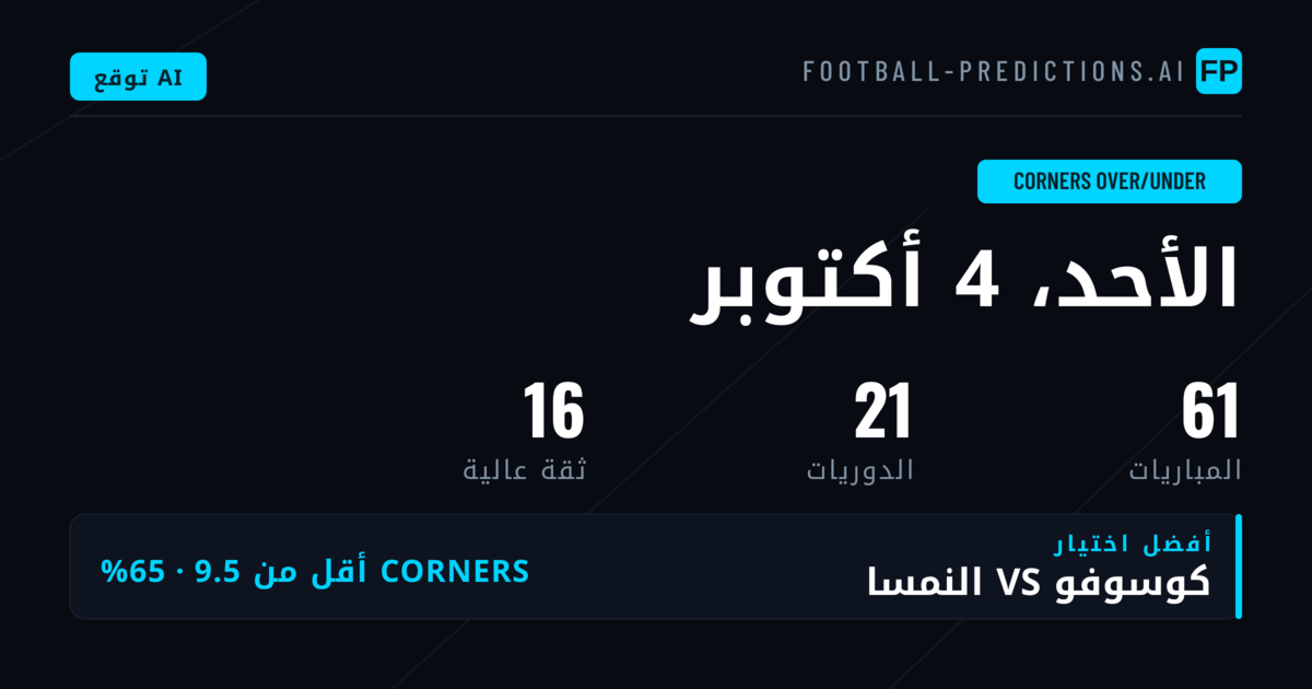أهم اختيارات O/U ركلات الزاوية — 4 أكتوبر 2026