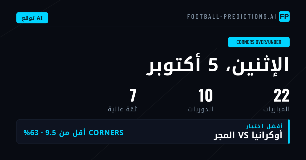 أفضل اختيارات راهنات O/U على الركنيات