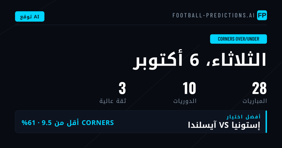 أفضل اختيارات رهانات ركنيات O/U ليوم 6 أكتوبر 2026
