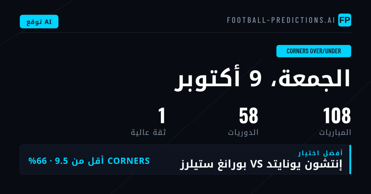 أفضل اختيارات رهانات O/U على الركلات الركنية