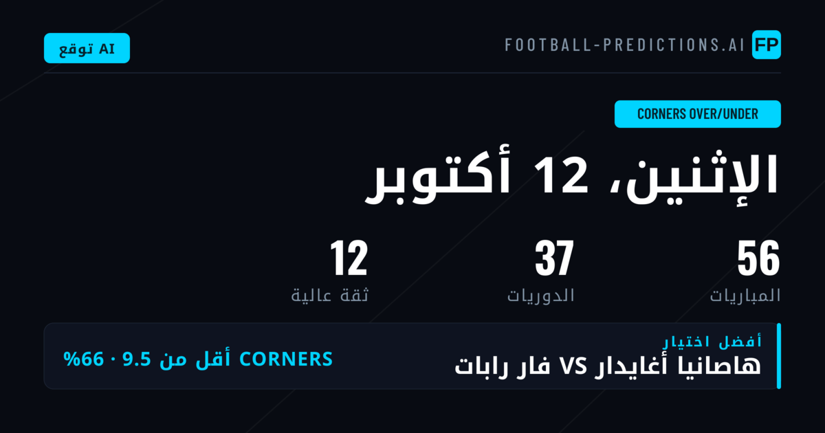 أفضل اختيارات ركنيات O/U ليوم 12 أكتوبر 2026