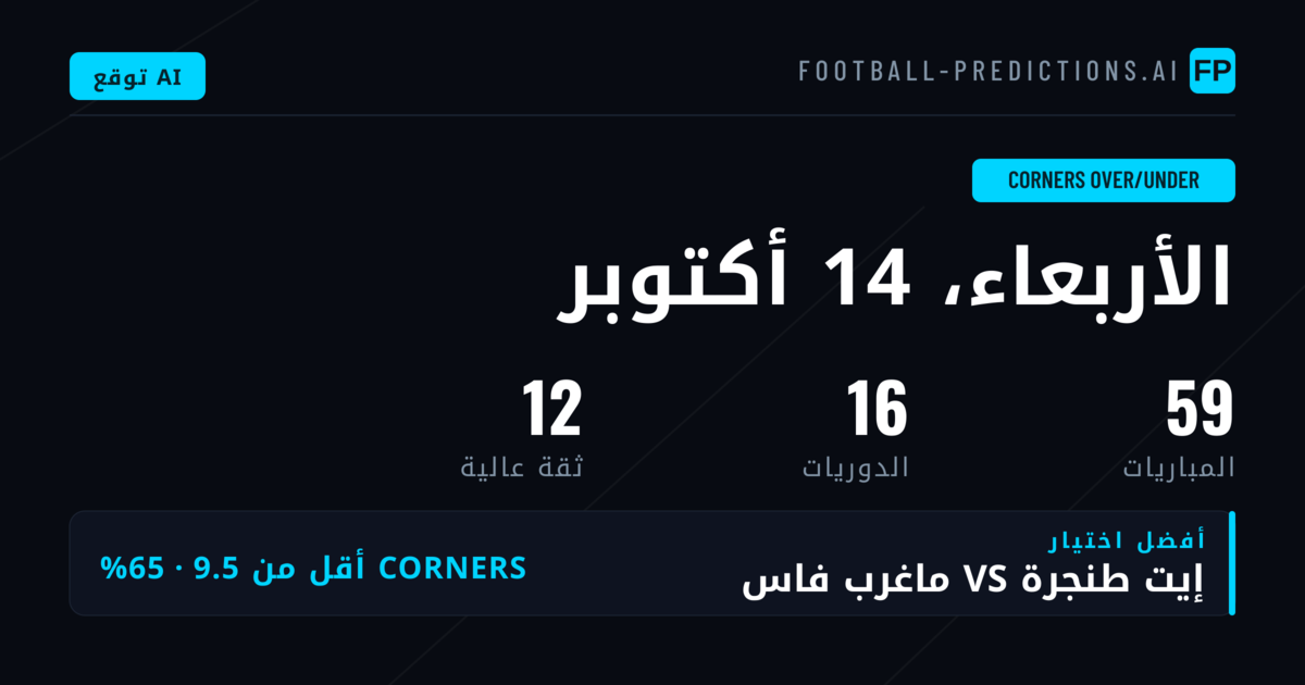 أفضل اختيارات ركنيات O/U ليوم 14 أكتوبر 2026