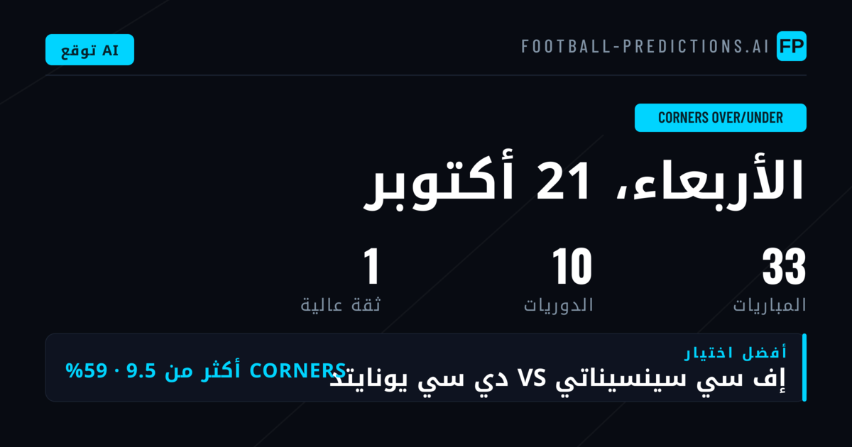 أفضل اختيارات راهنات ركنيات O/U ليوم 21 أكتوبر 2026