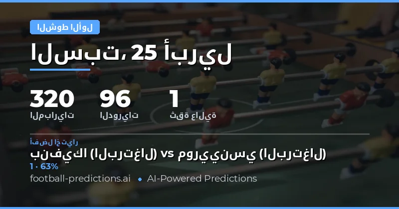 تحليلات نتيجة الشوط الأول ليوم 25 أبريل 2026