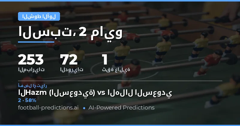 تحليل شامل لتوقعات نتائج الشوط الأول لمباريات يوم 2 مايو 2026