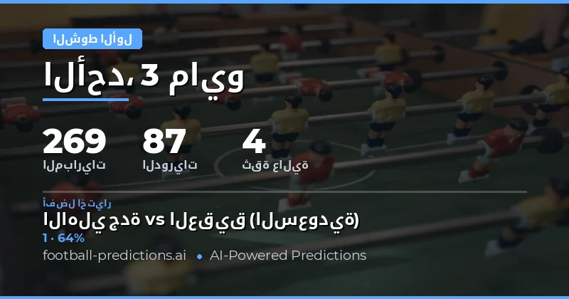 تحليل فرص المراهنة على نتائج نصف الوقت في مباريات يوم 3 مايو 2026