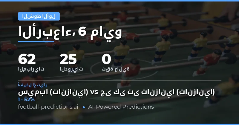 استراتيجيات المراهنة على نتائج نصف الوقت لمباريات 6 مايو