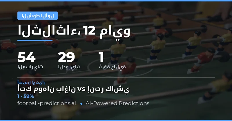 تحليل شامل لتوقعات نتائج النصف الأول