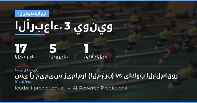 مقدمة حول توقعات نتائج الشوط الأول