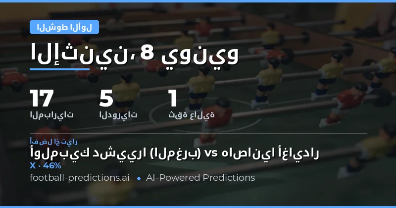 مقدمة تحليلات نتيجة الشوط الأول