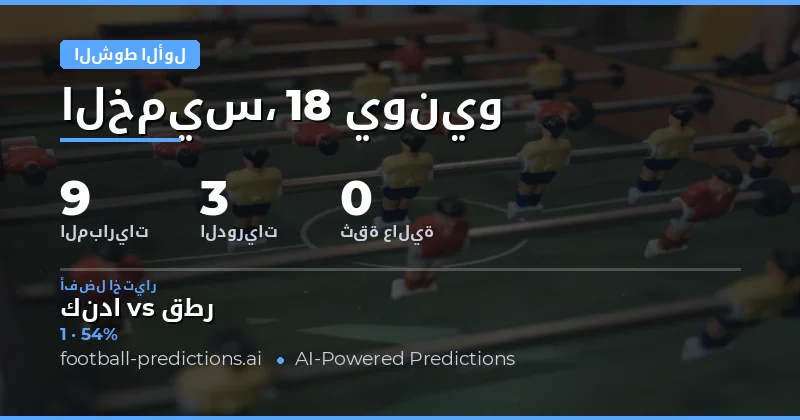 مقدمة عن سوق HT/FT في المراهنات الرياضية