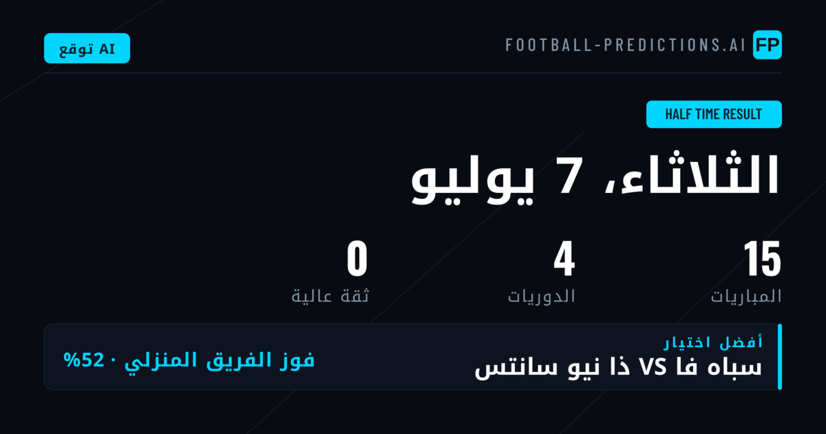 مقدمة تحليلات نتيجة الشوط الأول
