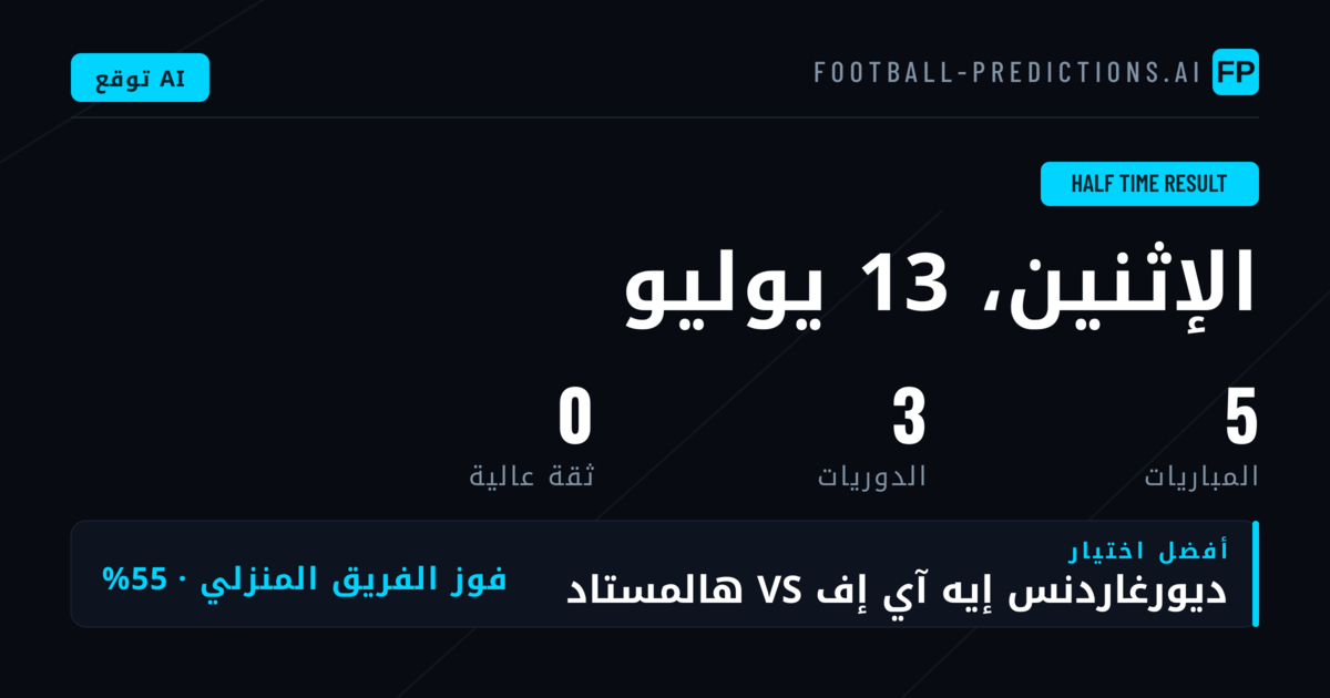 مقدمة في تحليل نتائج الشوط الأول