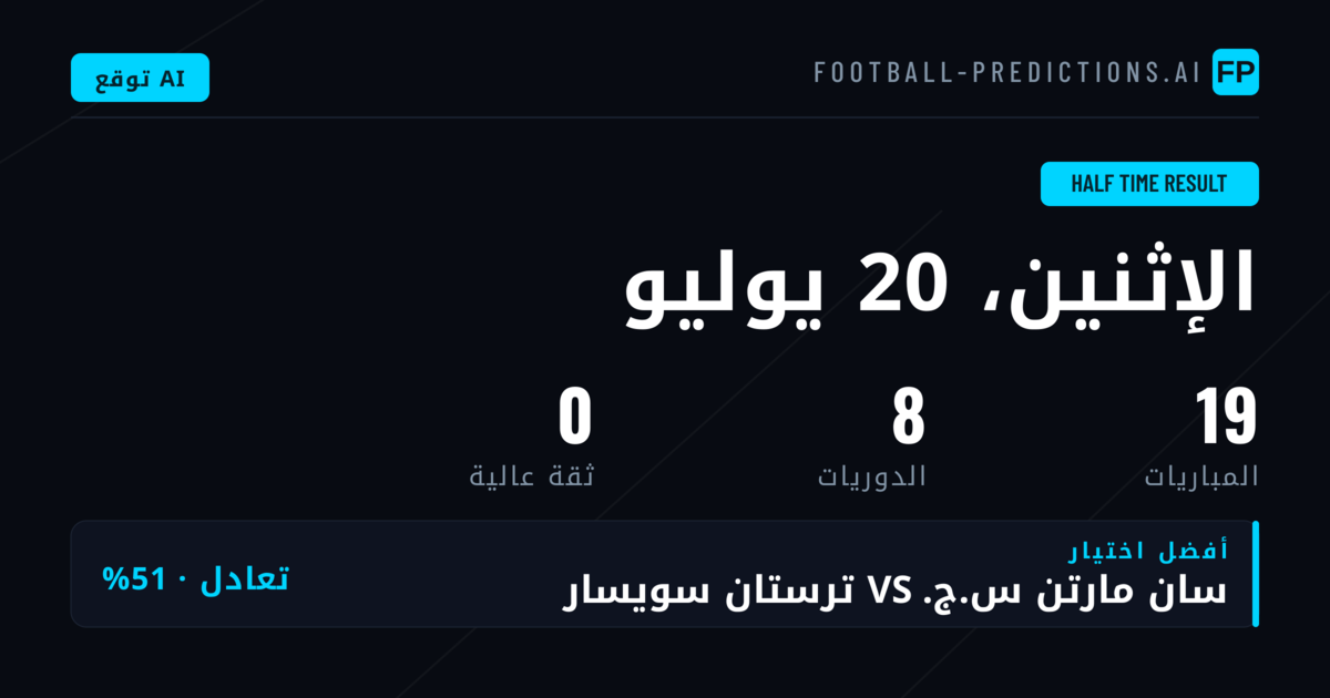 مقدمة عن أسواق HT/FT