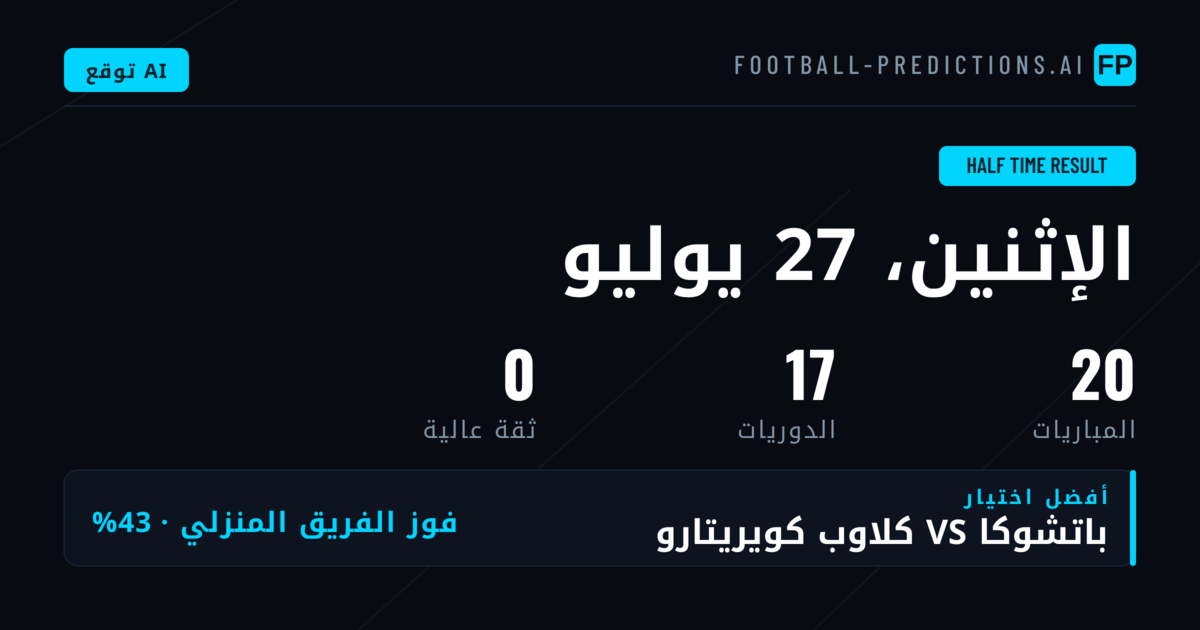 مقدمة حول توقعات HT/FT للجولة