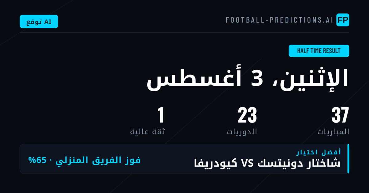 أفضل اختيارات HT/FT ليوم 3 أغسطس 2026