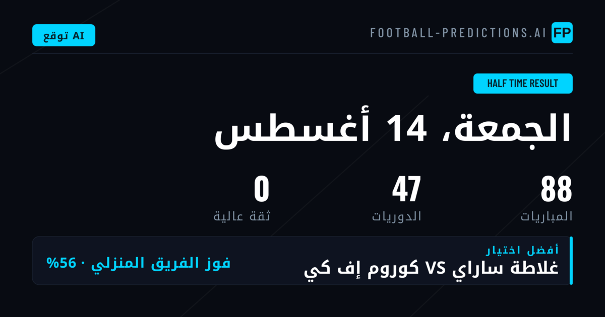 مقدمة في تحليلات نتيجة الشوط الأول