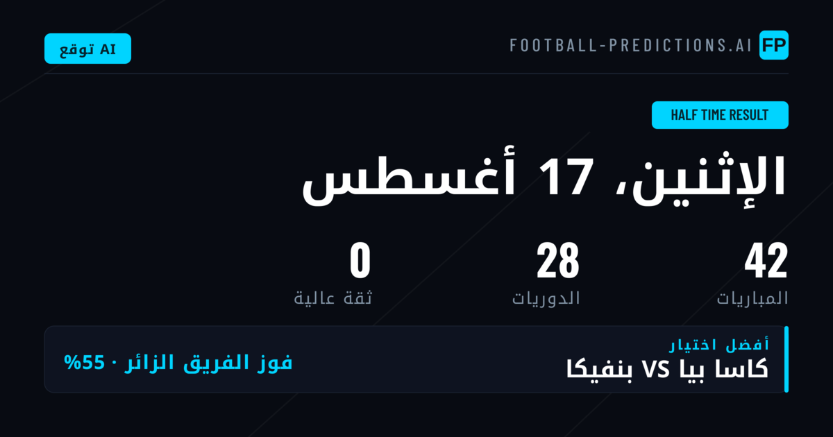 تحليلات وتوقعات نتيجة الشوط الأول