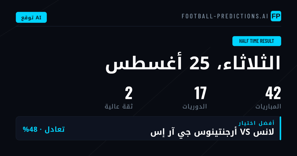 أبرز توقعات HT/FT للشوط الأول