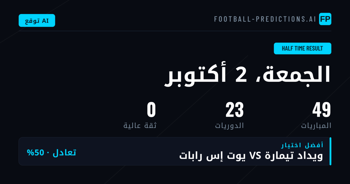 استراتيجيات الرهان على نتيجة الشوط والنهائي