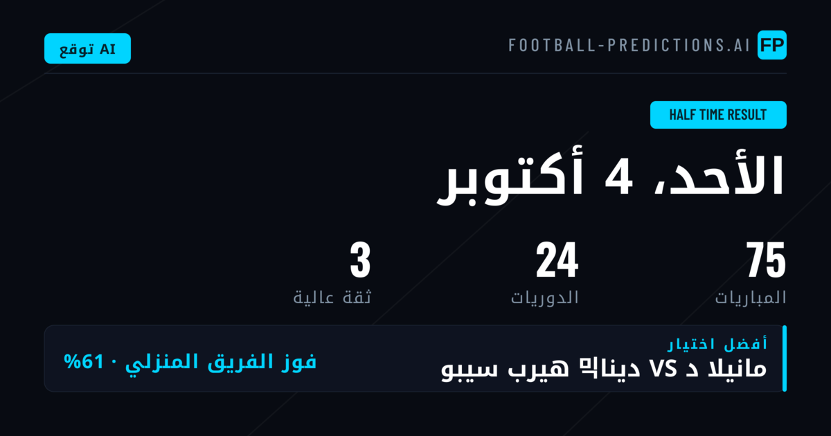 أفضل اختيارات 1X2 للشوط الأول — 4 أكتوبر 2026