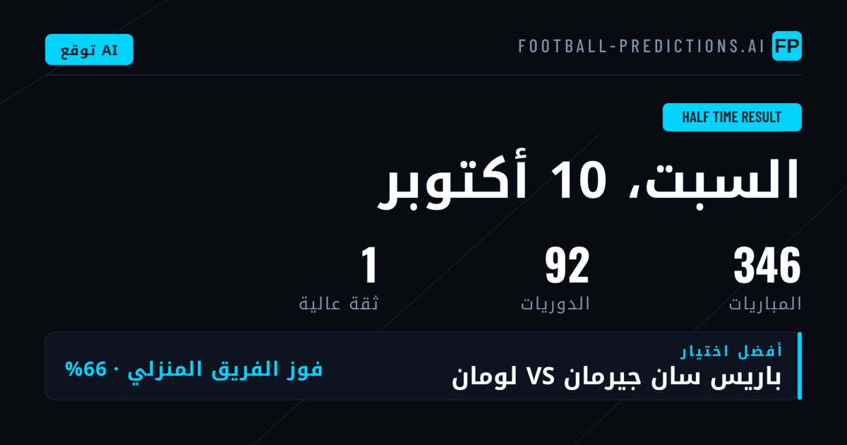 أفضل اختيارات HT/FT ليوم 10 أكتوبر 2026