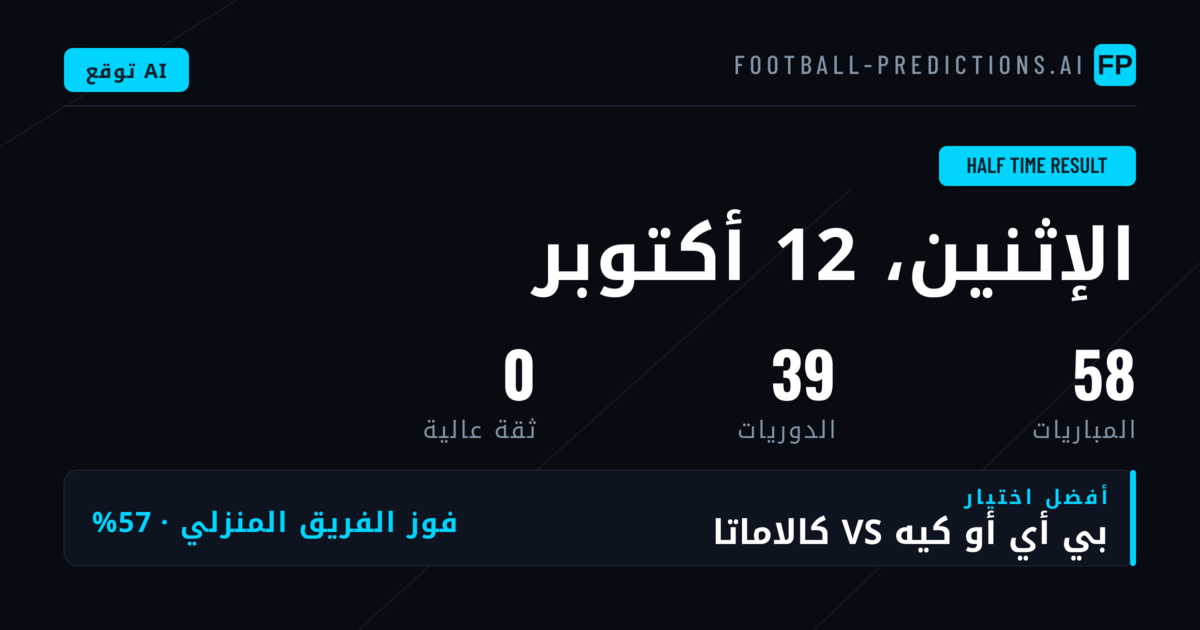 مقدمة في تحليل أسواق نتيجة الشوط الأول