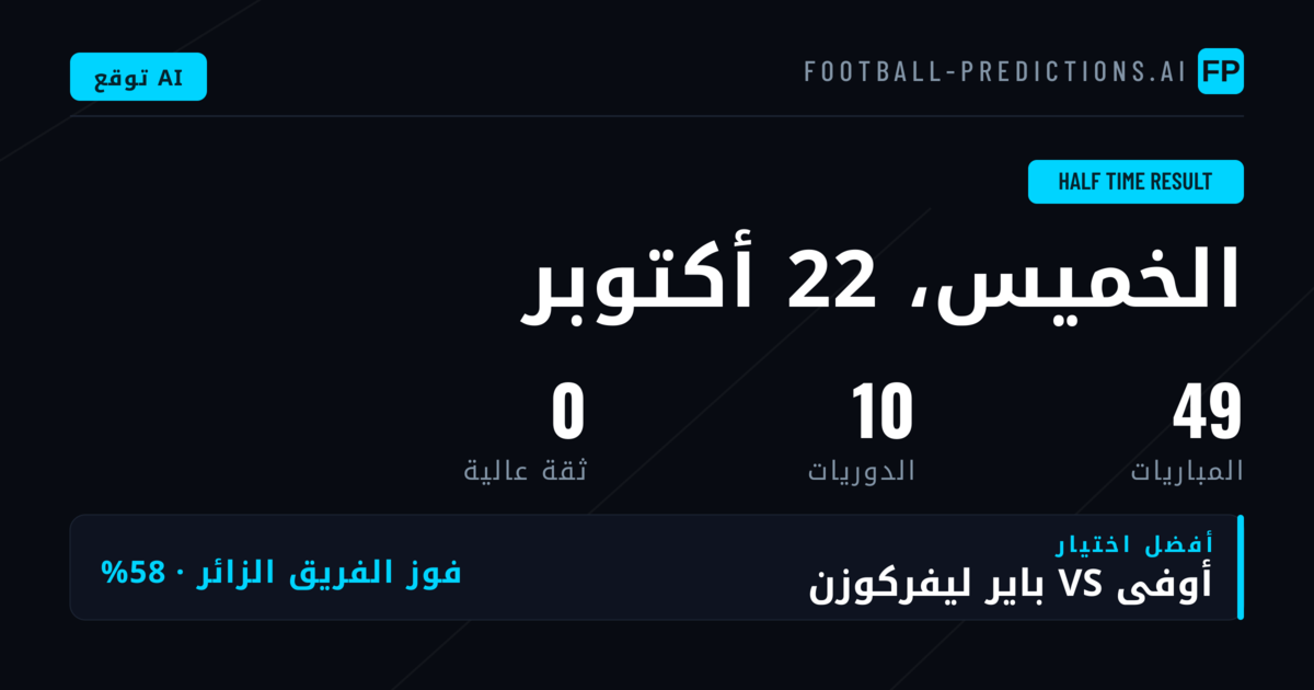 توقعات النتائج عند الاستراحة يوم 22 أكتوبر 2026