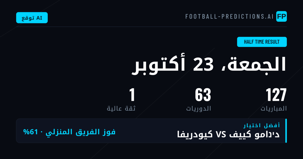 أفضل اختيارات نتيجة الشوط الأول ليوم 23 أكتوبر 2026
