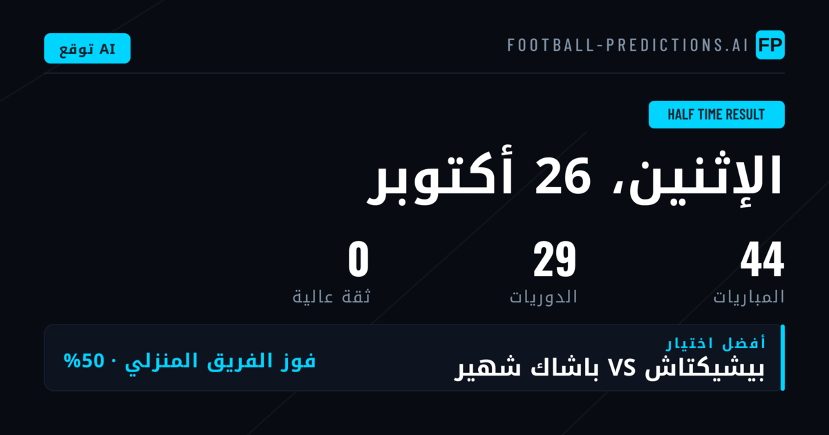 سوق نتيجة الشوط الأول: لماذا يهيمن التعادل على التوقعات؟