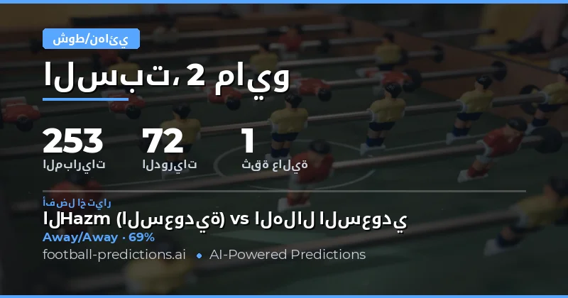 تحليل توقعات نصف الوقت والوقت الكامل لمباريات 2 مايو 2026