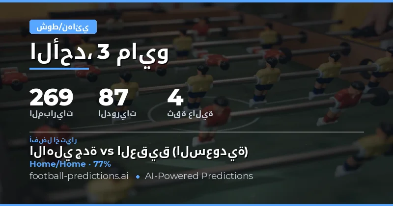 تحليل شامل لتوقعات نصف الوقت والوقت الكامل ليوم 3 مايو 2026