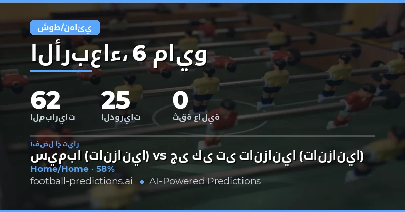 تحليل شامل لمباريات 6 مايو 2026