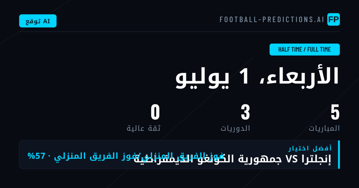 مقدمة في تحليلات HT/FT