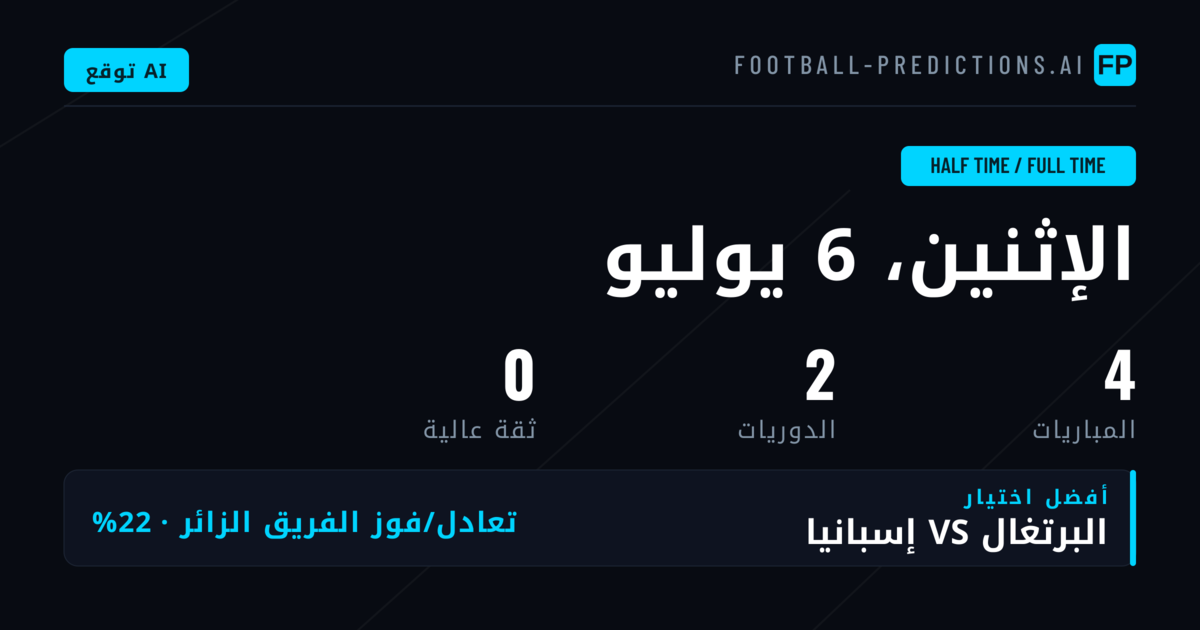 مقدمة في سوق HT/FT