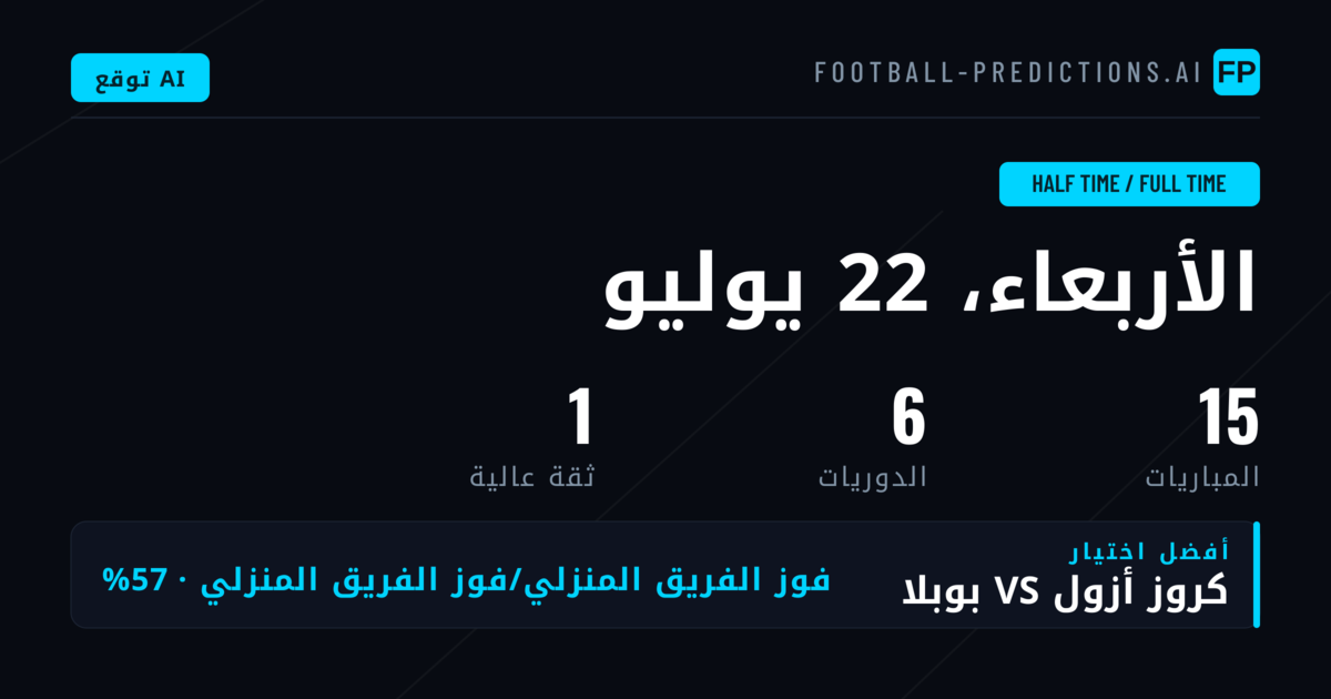أفضل اختيارات HT/FT ليوم 22 يوليو 2026
