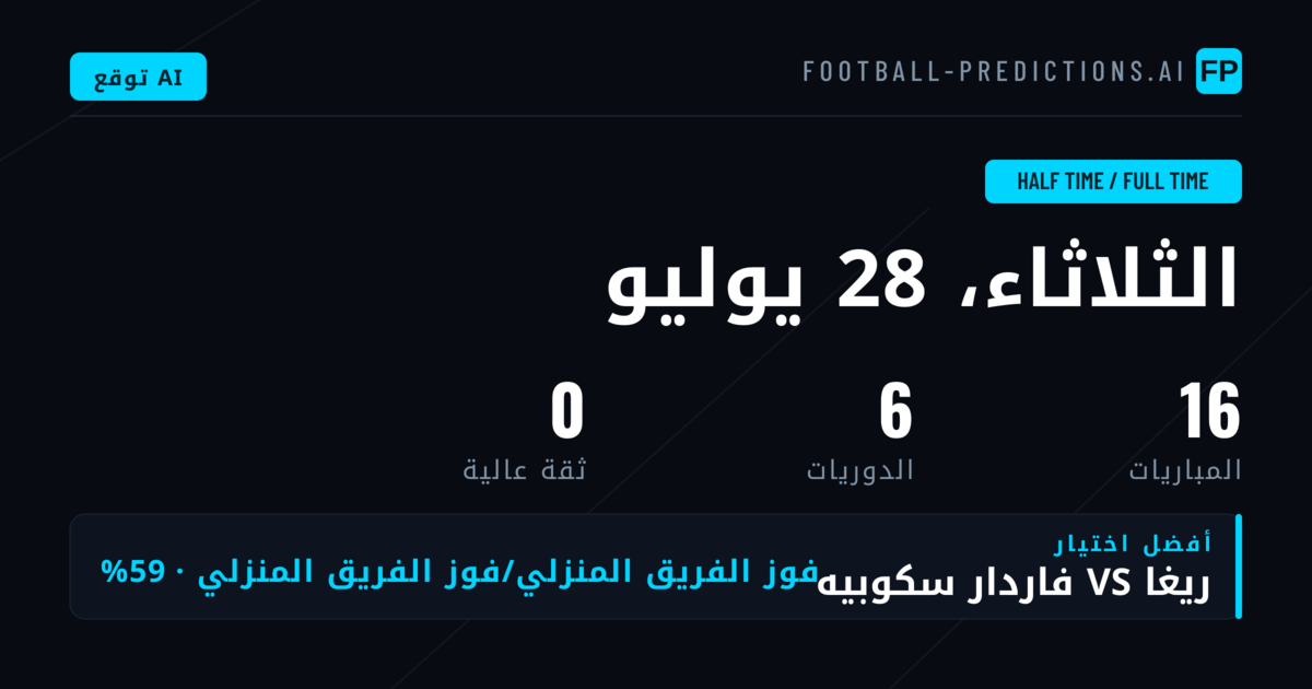 مقدمة عن سوق HT/FT والتوقعات المتاحة
