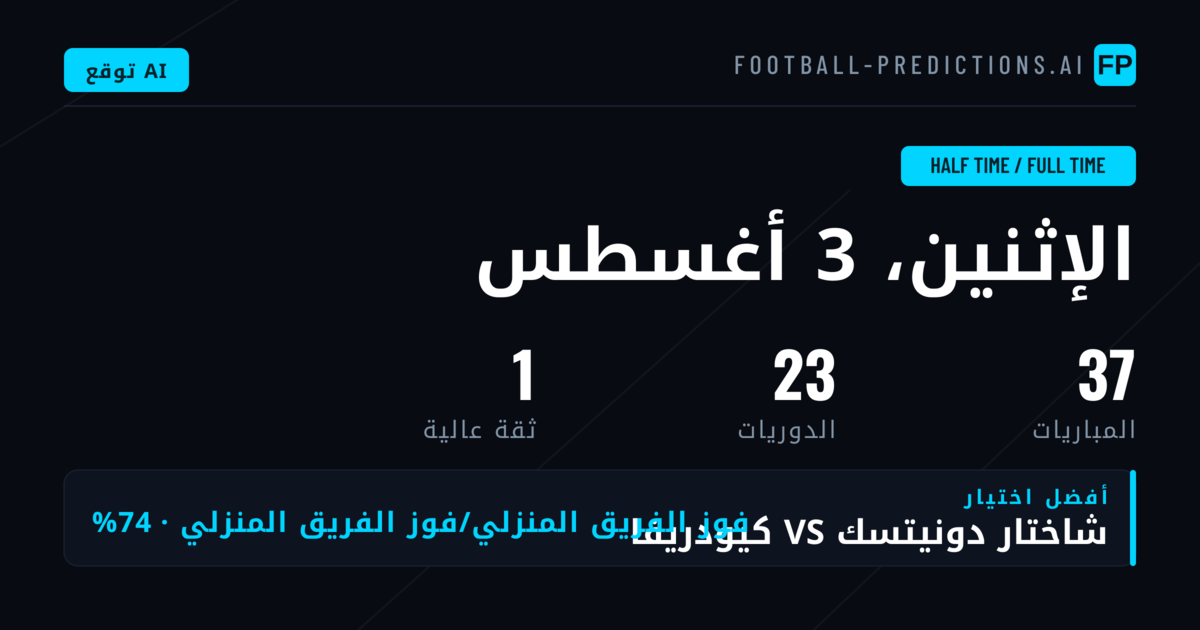 أفضل اختيارات HT/FT ليوم 3 أغسطس 2026