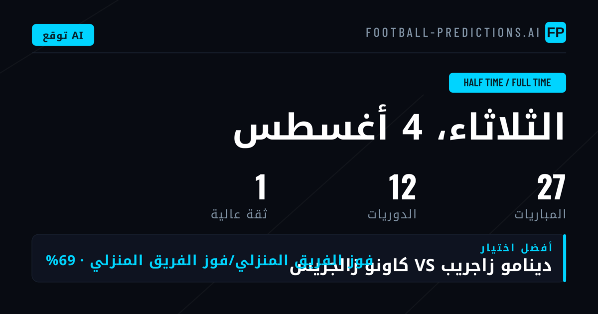 أفضل اختيارات HT/FT ليوم 4 أغسطس 2026