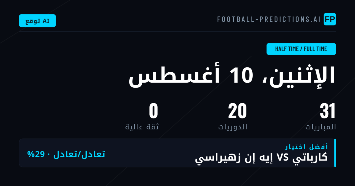 مقدمة في توقعات HT/FT والتنبؤ بنتائج الشوط الأول والشوط الثاني
