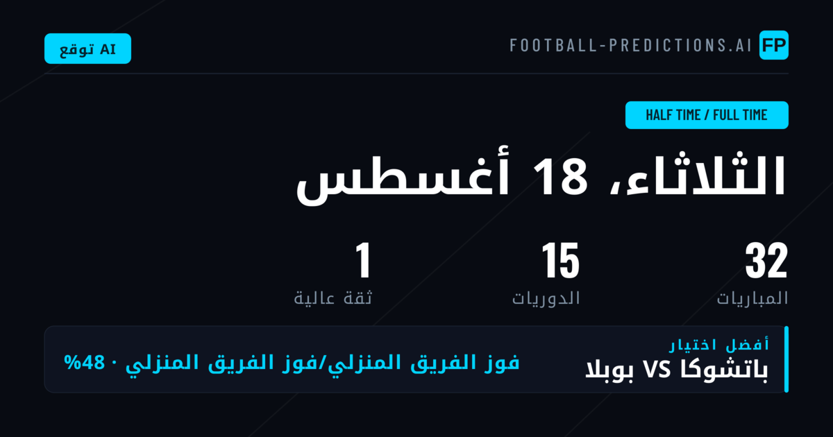 أبرز توقعات HT/FT ليوم 18 أغسطس 2026