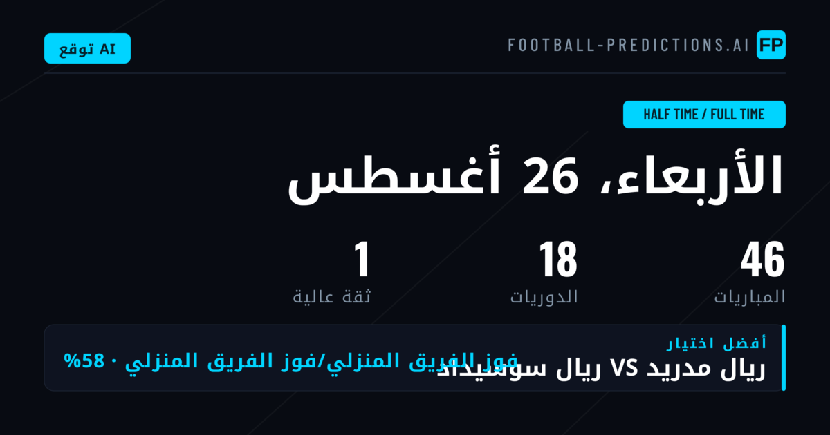 مقدمة في أسواق HT/FT