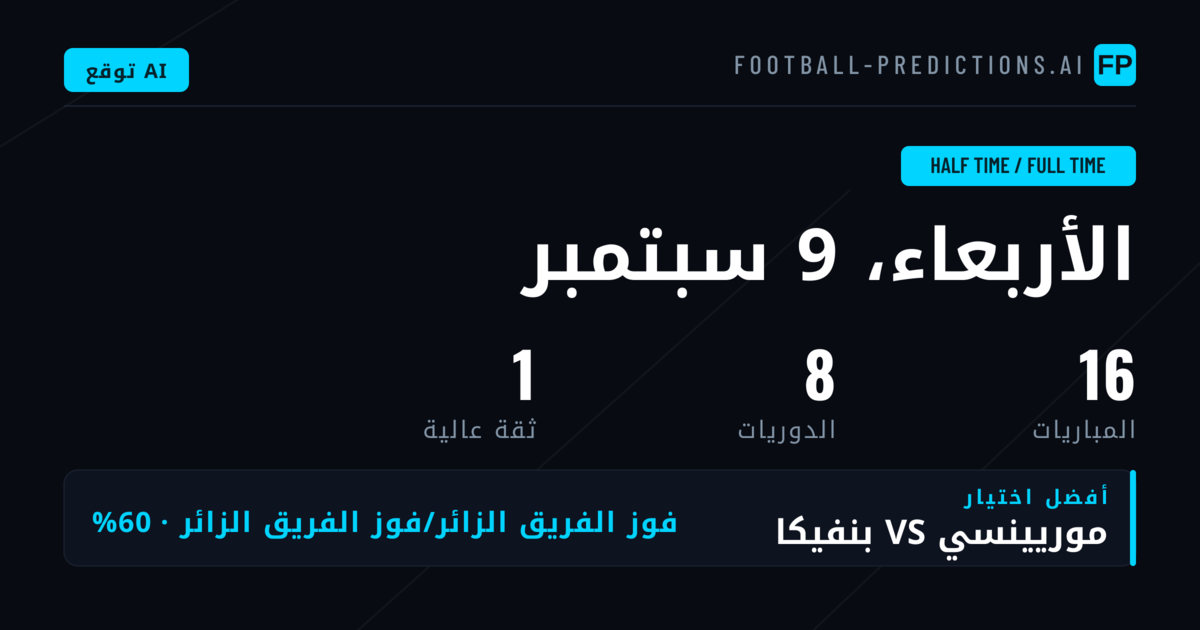 أفضل اختيارات HT/FT ليوم 9 سبتمبر 2026