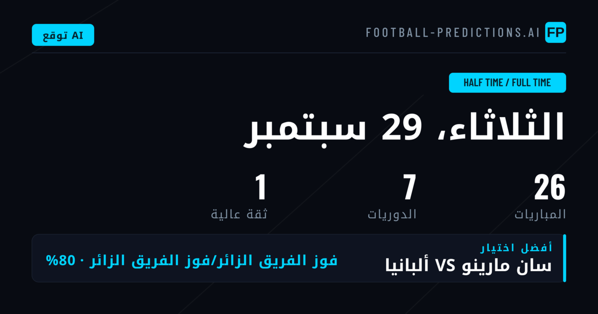 أفضل اختيارات HT/FT للجولة