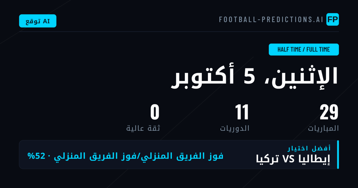 مقدمة: أهمية توقعات النتيجة في الشوطين