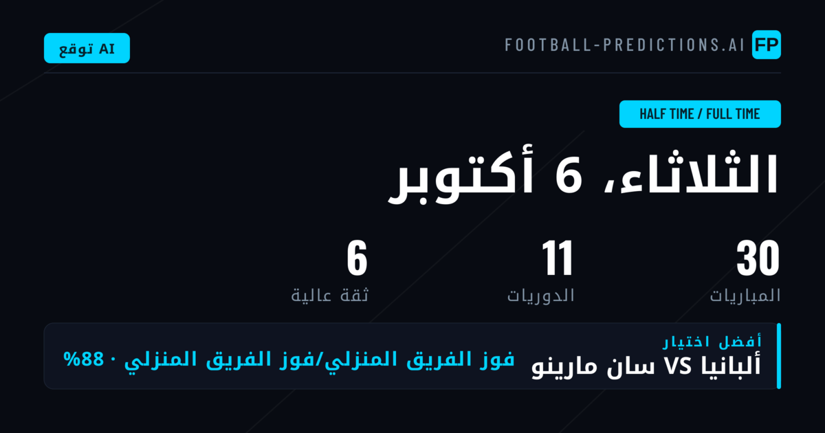 أفضل اختيارات HT/FT ليوم 6 أكتوبر 2026