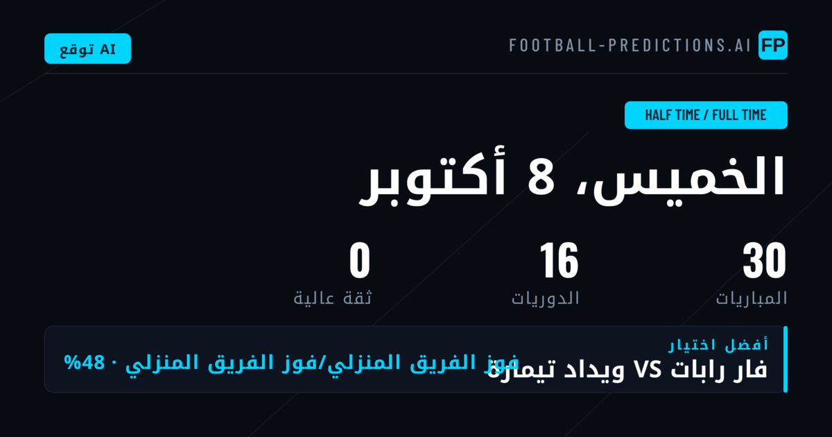 مقدمة في تحليلات HT/FT