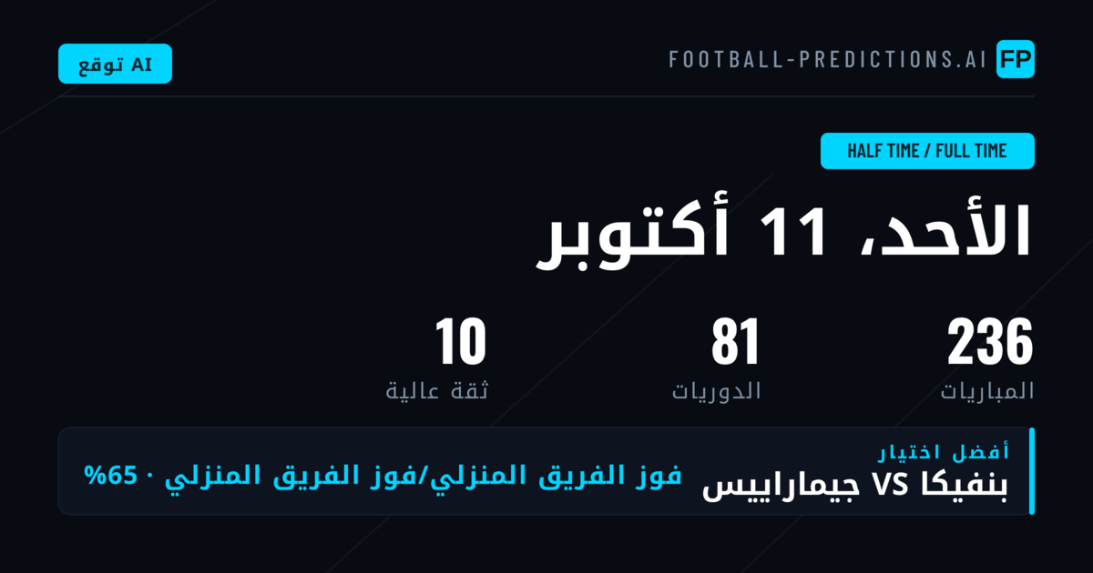 أفضل اختيارات HT/FT ليوم 11 أكتوبر 2026