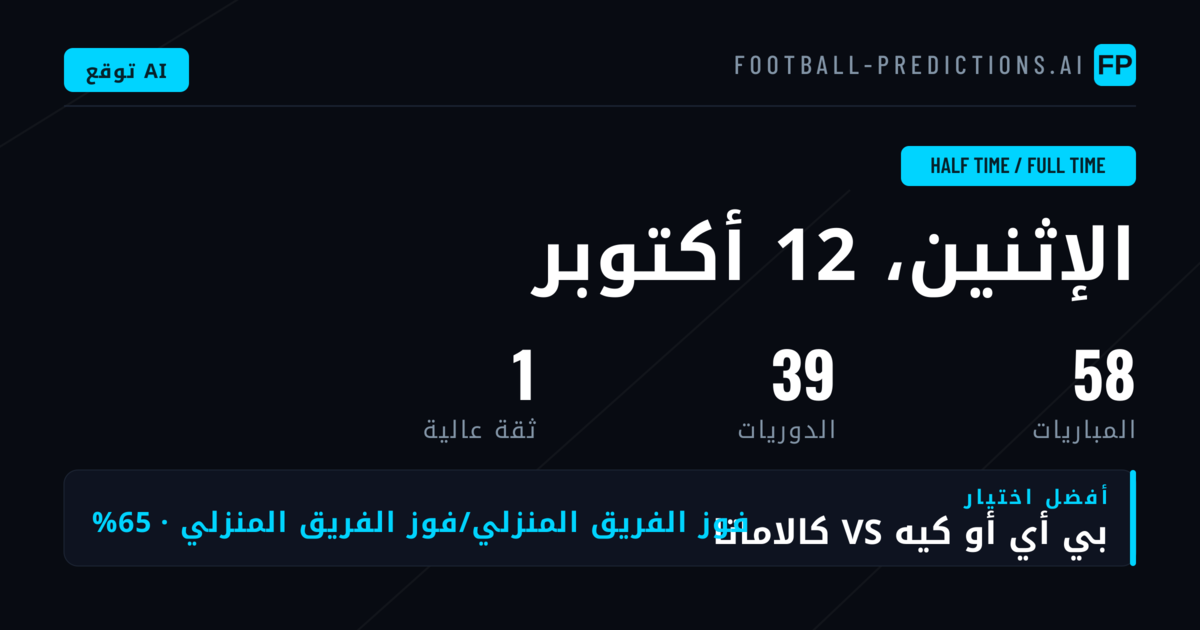 توقعات HT