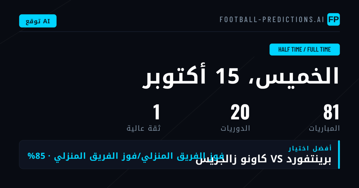 أفضل اختيارات HT/FT ليوم 15 أكتوبر 2026
